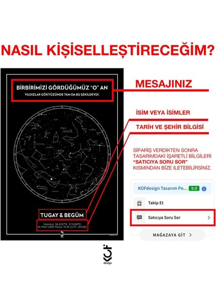 Orion Bulutsusu Kişiye Özel Gökyüzü Haritası