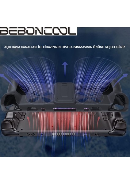 Steam Deck Katlanır Tutucu Standlı Koruyucu Tank Kılıf indirimleri