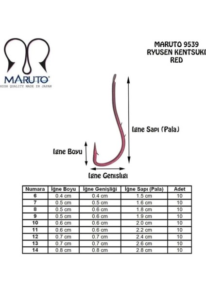 9539 Ryusen Kentsuki 7 Numara 10'lu Paket Kırmızı Çift Tırnak Olta Iğnesi