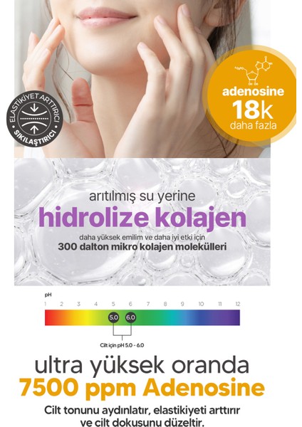 Adenosine Içeren Esans Tonik Derma Factory Adenosine Essence 150ML