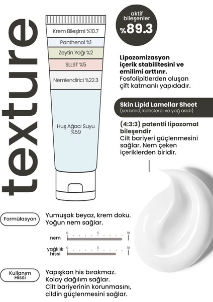 Derma Factory Bariyer Onarıcı %59 Huş Ağacı Özü Panthenol Krem Skin Barrier Cream 50 ml