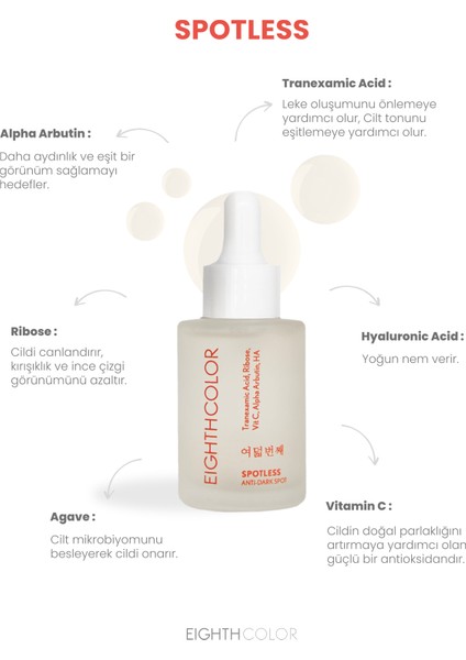 Spotless Leke Serumu fiyatları