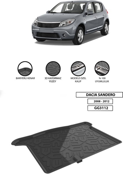 Dacia Sandero Bagaj Havuzu