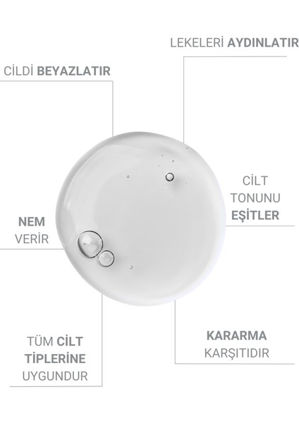 Cilt Tonu Eşitleyici Cilt Serumu Arbutin, Niasinamid, Glutatyon, Hyaluronik Asit 30 ml