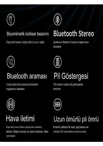 Fb7 400MAH Biyomimetik Tasarımlı Stereo Bluetooth 5.3 Kablosuz Hd Kulaklık