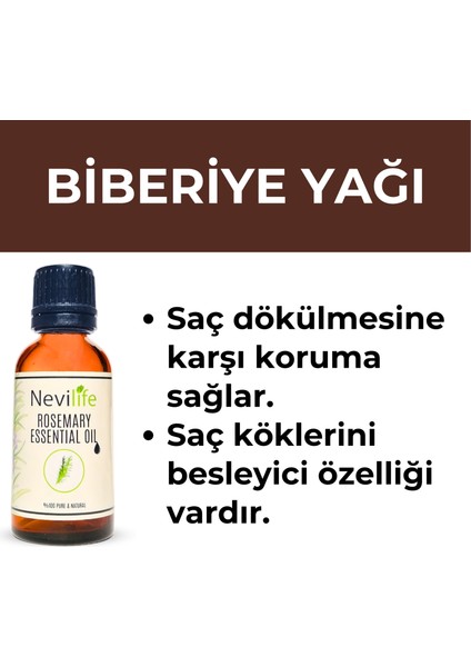 Ikili Saç ve Cilt Bakım Seti Biberiye Yağı 20 ml Tatlı Badem Yağı 20 ml