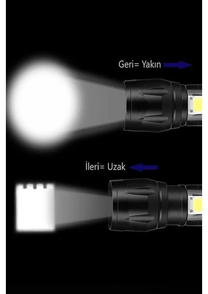 LED El Feneri - USB Şarjlı, Ultra Güçlü Mini Boy, Taşınabilir Aydınlatma Çözümü