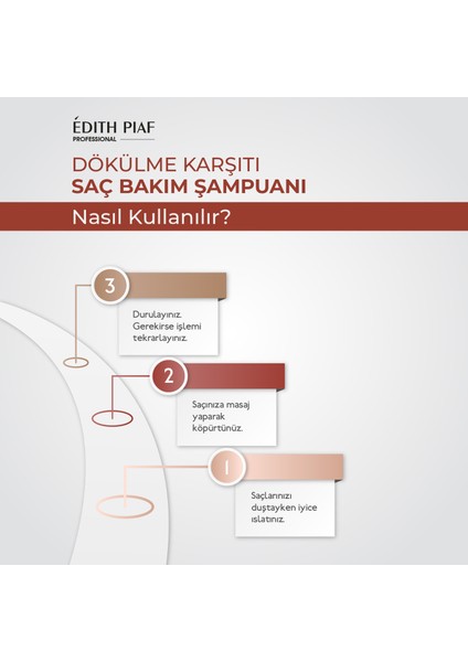 Dökülme Önleyici Besleyici Şampuan 500 ml