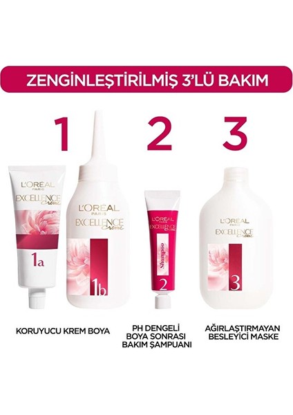 L'oreal Paris Excellence 7.43 Sultan Bakırı