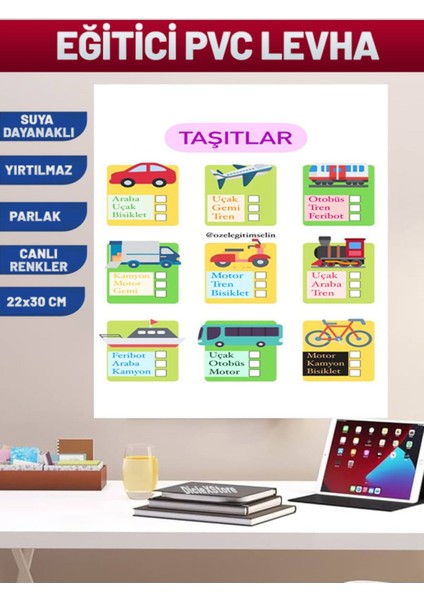 Taşıtlar Tablo: Eğitim Pvc Poster 21X30 cm