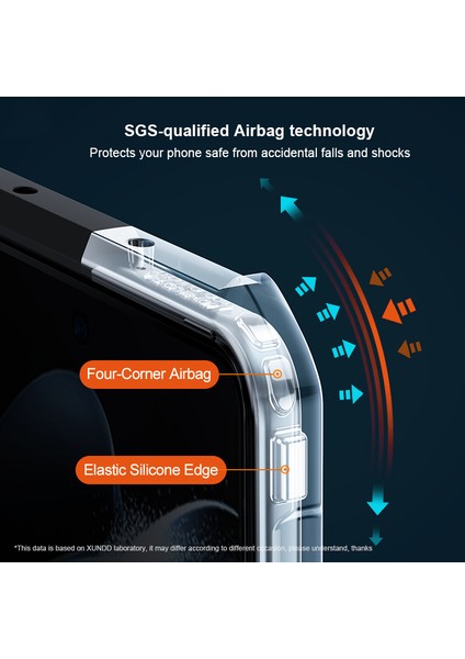 Samsung Galaxy Z Fold 4 Telefon Kılıfı (Yurt Dışından) fiyatları