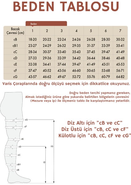 8250 Pamuklu Orta Basınç Hamile Külotlu Burnu Açık Varis Çorabı fiyatları