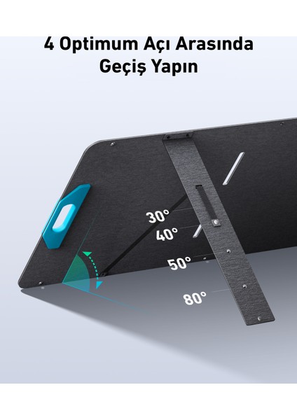 SOLIX PS200 Taşınabilir Güneş Paneli (200W) - A2436 (Anker Türkiye Garantili)