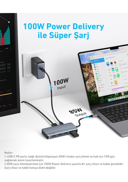 USB-C Hub (7'si 1 Arada, Çift Ekran) - A8374 (Anker Türkiye Garantili)