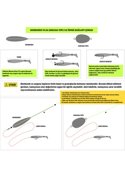 Minnow Shad Silikon Balık Yem 70MM 1,6gr 4 Adet