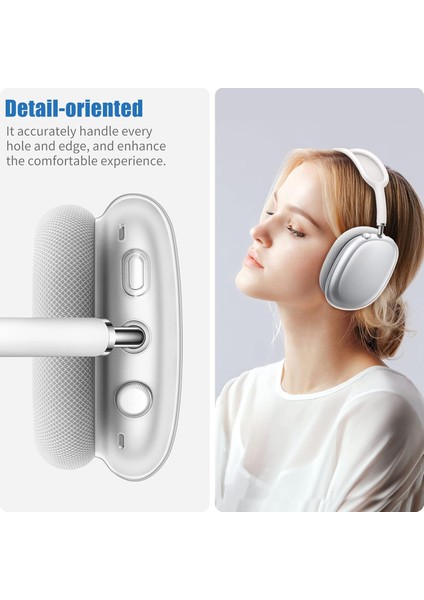 Airpods Max Kulaklıklarla Uyumlu Airmax ile Uyumlu Kılıf Kapağı, Şeffaf Yumuşak Tpu Kılıf Kapağı Silikon Üst Kapak, (Şeffaf) fırsatları