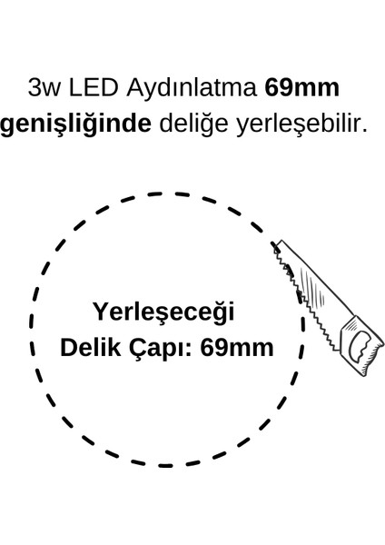 Ct-5144 Eco 3W Panel Led Armatür Günışığı