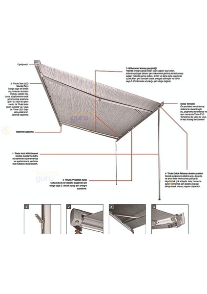 Kasetli Tente Omnistor 6300 (3,25M. x 2.5m )
