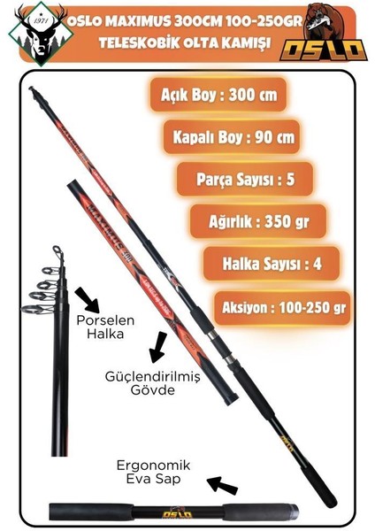 Maxımus 300CM 250GR Remixon Black Cat 5000 Olta Takımı Seti