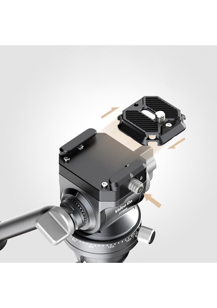 F38 Sistem Quick Release Plate T068GBA1 fiyatları