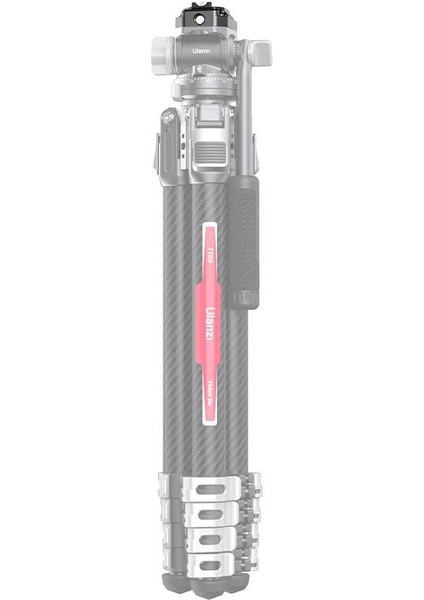 F38 Sistem Quick Release Plate T068GBA1 modelleri