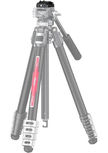 F38 Sistem Quick Release Plate T068GBA1 fırsatları