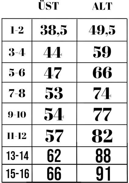 Uzun Kollu Desenli Çocuk Pijama Takım #baskılıçocukpijamatakım #çamaşırbahçesi #sebzedesenpijama indirimleri
