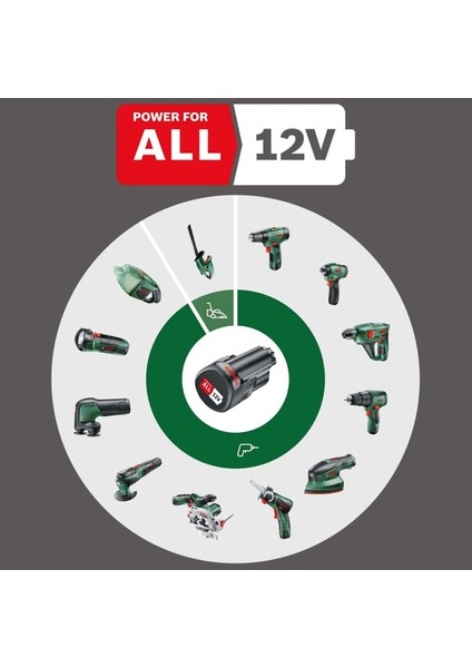 1.5 - 1.9 Ah Easyımpact 1200 Şarjlı Darbeli Matkap Tek Akülü Bosch Yeşil Vidalama Makinesi 18V 1.5