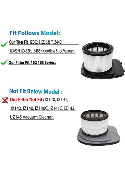 Filtre IZ162H/IZ362H/IZ363HT/IZ440H Elektrikli Süpürge Ev Yedek Yedek Filtre Elemanları Aksesuarları (Yurt Dışından) fırsatları
