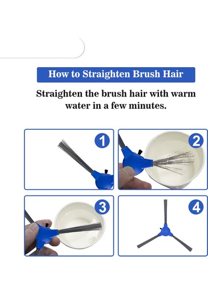 Robovac 11S, Robovac 15C, 25C, 35C, Robovac 12, Robovac 30, Robovac 15T Elektrikli Süpürge Için Yedek Parçalar (Yurt Dışından) fiyatları