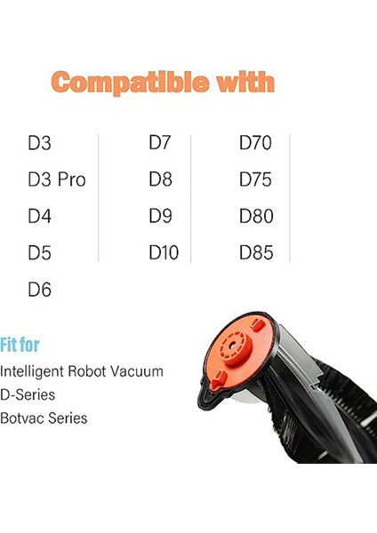 Serisi D7/D5/D3/D7500/D8500/D800 Ana Fırça Robotu Vakum Parçalarının Değiştirilmesi Için Uygundur,запасные Части Пылесоса (Yurt Dışından)