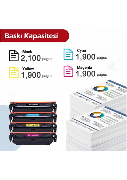 Canon CRG-069 Muadil Toner Çipsiz - LBP673CDW-MF752CD Sarı (Yellow)