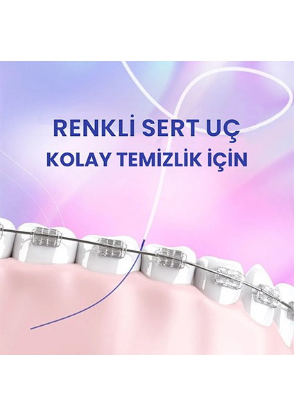 Diş Telleri Için Özel Smilex Ortho+ Nane Aromalı Diş Ipi