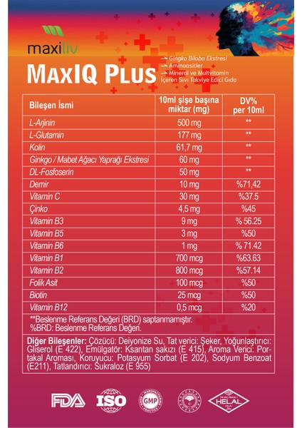 Maxiq Plus | Zihinsel Performansı ve Odaklanmayı Destekleyen Ginkgo Biloba, B Vitaminleri İçeren Sıvı Takviye | Portakal Aromalı | 10 mL x 10 Flakon fırsatları