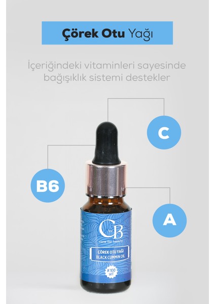 Çörek Otu Yağı %100 Saf 10ML