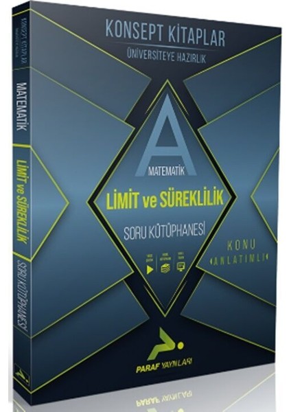 AYT Limit ve Süreklilik Soru Kütüphanesi