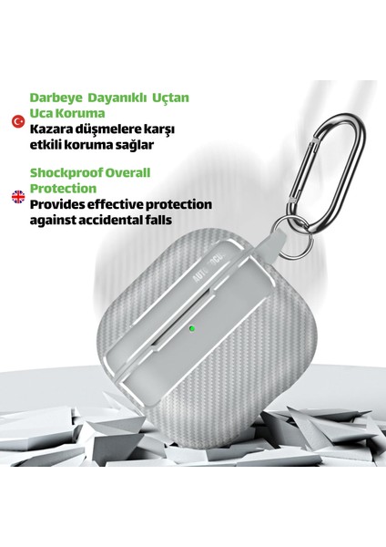 4. Nesil Uyumlu Karbon Fiber Hybrid Polymer Technology Premium Kulaklık Kılıfı