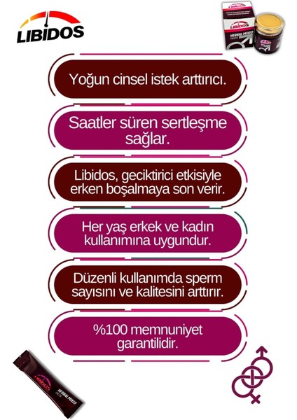 Libidos Gecktric Serteştrcibitkisel Karışım Macun 240GR