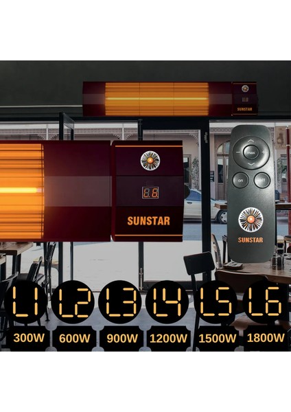 Halojen Soba Infrared Isıtıcı Kumandalı 1800W