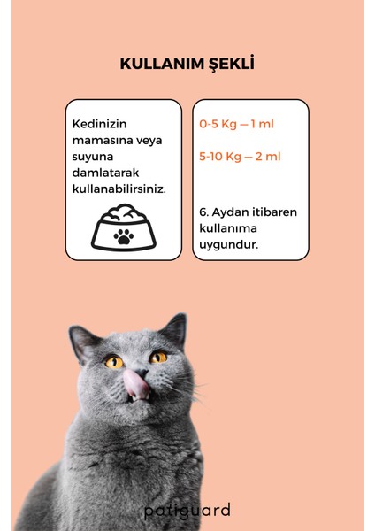 Plus B For Cats Kediler Için Tüy Dökülmesi Engelleyici Biyotin Tüy Sağlığı Damlası 50ML