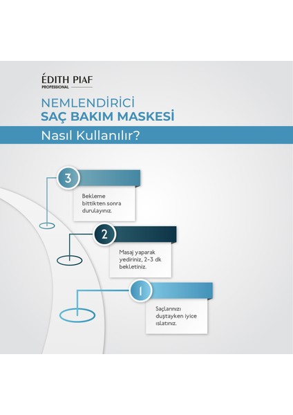 Nemlendirici Saç Bakım Maskesi 500 ml