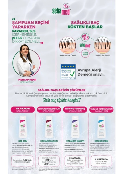Şampuan 200ML Kepeğe Karşı (Yağlı ve Kepeğe Yatkın Saç Derisi Için) (5 Li Set) indirimleri