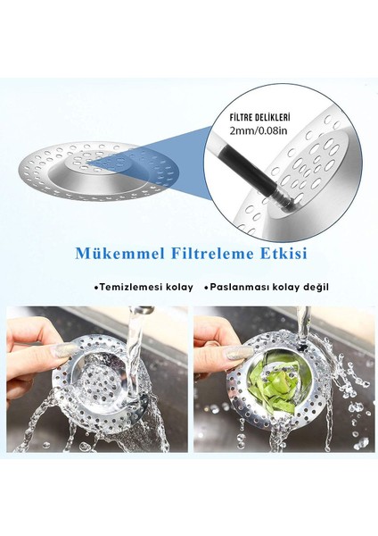 Tekno Trust ( 2 Adet ) Mutfak Lavabo Küvet Banyo Tıkacı Ev Ofis Stüdyo Banyo Gider Tıpası Kapağı Tıkaç Süzgeç