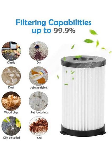 Moosoo D600 D601 Kablolu Elektrikli Süpürge Parçası Için 2 Adet Hepa Filtre (Yurt Dışından)