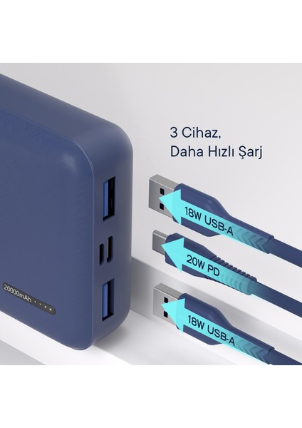 P200 20W Pd 18W Qc Hızlı Taşınabilir Şarj Cihazı Powerbank 20.000 Mah Navy