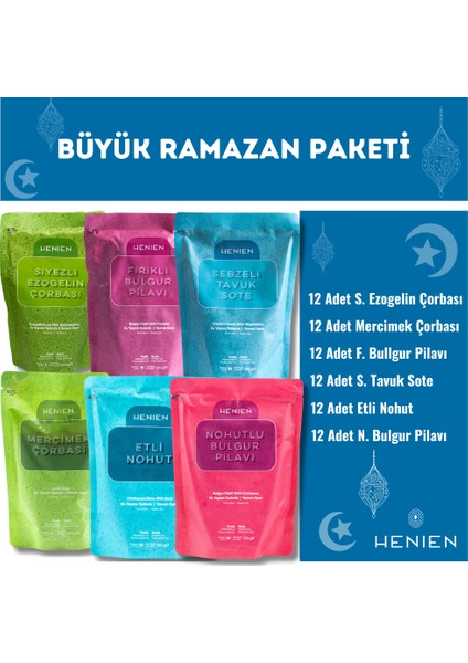 Büyük Ramazan Paketi