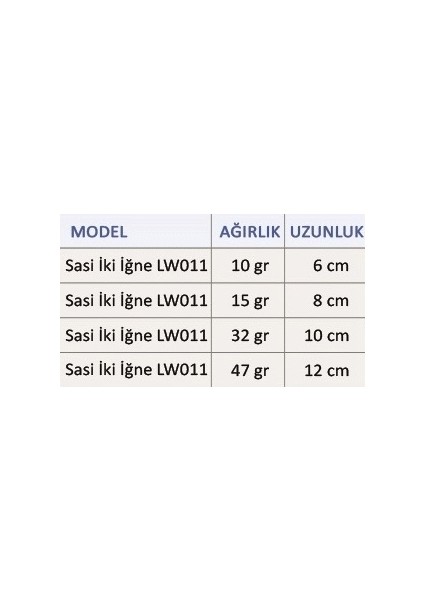 Sasi Iki Iğne LW011 - 10 fiyatları