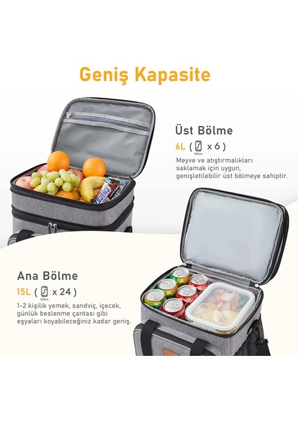 Körüklü Termal Termos Çanta, Yalıtımlı Beslenme Çantası, Buzluk Yemek Taşıma Çantası 21L - Gri