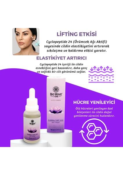Revitalizing Peptid Serum With Collagen Pentavitin+Collagen+Hyaluronic Acid 30 ml