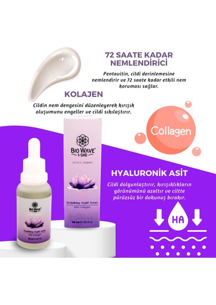Revitalizing Peptid Serum With Collagen Pentavitin+Collagen+Hyaluronic Acid 30 ml